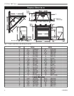 Предварительный просмотр 4 страницы Majestic fireplaces NV360 Series Homeowner'S Installation And Operating Manual