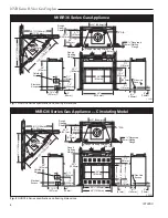 Предварительный просмотр 4 страницы Majestic fireplaces NVBC36EN Homeowner'S Installation And Operating Manual