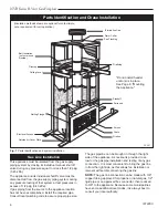 Предварительный просмотр 8 страницы Majestic fireplaces NVBC36EN Homeowner'S Installation And Operating Manual