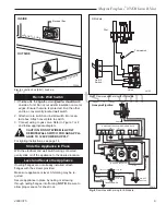 Preview for 9 page of Majestic fireplaces NVCR36R Series Installation And Homeowner’S Operating Manual