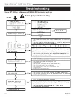 Preview for 18 page of Majestic fireplaces NVCR36R Series Installation And Homeowner’S Operating Manual