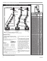 Предварительный просмотр 6 страницы Majestic fireplaces ODSHR42 Homeowner'S Installation And Operating Manual