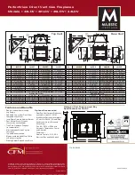 Preview for 4 page of Majestic fireplaces PerfectView 33LDV Specification