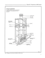 Preview for 5 page of Majestic fireplaces SHR42 Homeowner'S Installation & Operating Manual