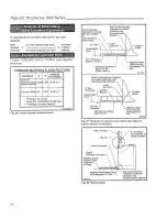 Preview for 18 page of Majestic fireplaces SHR42 Homeowner'S Installation & Operating Manual