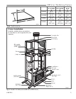 Предварительный просмотр 5 страницы Majestic fireplaces SuperHearth SHR36 Homeowner'S Installation And Operating Manual