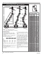 Предварительный просмотр 6 страницы Majestic fireplaces SuperHearth SHR36 Homeowner'S Installation And Operating Manual