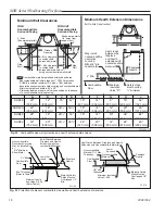 Предварительный просмотр 18 страницы Majestic fireplaces SuperHearth SHR36 Homeowner'S Installation And Operating Manual