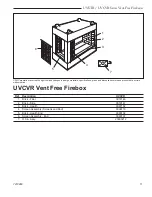 Предварительный просмотр 11 страницы Majestic fireplaces UVCVR36 Homeowner'S Installation And Operating Manual