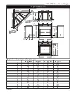 Предварительный просмотр 3 страницы Majestic fireplaces UVDC Homeowner'S Installation And Operating Manual