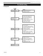 Preview for 15 page of Majestic fireplaces UVS33RN Operating Instructions Manual