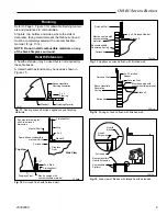 Preview for 9 page of Majestic fireplaces UVSRC36 Homeowner'S Installation And Operating Manual