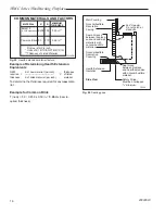 Preview for 16 page of Majestic fireplaces WMC36 WMC42 Operating Manual