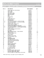 Preview for 16 page of Majestic Saunas SA3212 Owner'S Manual