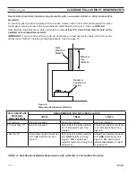 Preview for 10 page of Majestic 18TPB Installation And Operator'S Manual