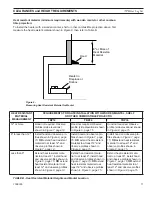 Preview for 11 page of Majestic 18TPB Installation And Operator'S Manual