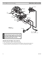 Предварительный просмотр 14 страницы Majestic 24VFSC Installation & Operating Instructions Manual