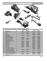 Предварительный просмотр 28 страницы Majestic 24VFSC Installation & Operating Instructions Manual