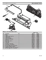 Предварительный просмотр 30 страницы Majestic 24VFSC Installation & Operating Instructions Manual