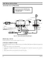 Preview for 30 page of Majestic 300DVB Installation And Operating Instructions Manual