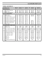 Preview for 43 page of Majestic 300DVB Installation And Operating Instructions Manual