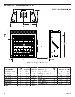 Предварительный просмотр 8 страницы Majestic 300DVBH Installation And Operating Instructions Manual