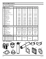 Предварительный просмотр 46 страницы Majestic 300DVBH Installation And Operating Instructions Manual