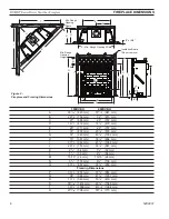 Предварительный просмотр 6 страницы Majestic 300DVBHN/PSC7 Manual