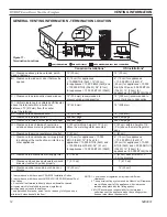 Предварительный просмотр 12 страницы Majestic 300DVBHN/PSC7 Manual