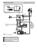 Предварительный просмотр 33 страницы Majestic 300DVBHN/PSC7 Manual