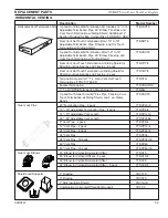 Предварительный просмотр 59 страницы Majestic 300DVBHN/PSC7 Manual