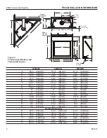 Предварительный просмотр 6 страницы Majestic 300DVBLN/PSC Installation And Operating Instructions Manual