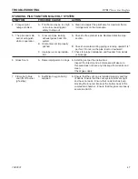 Предварительный просмотр 47 страницы Majestic 300DVBLN/PSC Installation And Operating Instructions Manual