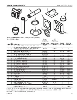 Предварительный просмотр 57 страницы Majestic 300DVBLN/PSC Installation And Operating Instructions Manual