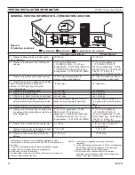 Preview for 12 page of Majestic 300DVBLN/PV7 Installation And Operating Instructions Manual