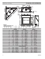 Предварительный просмотр 6 страницы Majestic 300DVBLNSC7 Installation And Operating Instructions Manual