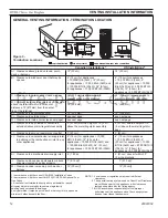 Предварительный просмотр 12 страницы Majestic 300DVBLNSC7 Installation And Operating Instructions Manual