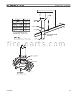 Предварительный просмотр 21 страницы Majestic 300DVBLNSC7 Installation And Operating Instructions Manual