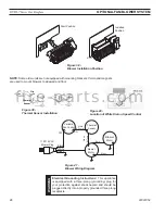 Предварительный просмотр 28 страницы Majestic 300DVBLNSC7 Installation And Operating Instructions Manual