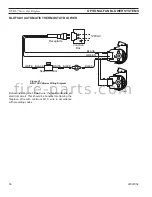 Предварительный просмотр 36 страницы Majestic 300DVBLNSC7 Installation And Operating Instructions Manual