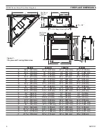 Предварительный просмотр 6 страницы Majestic 300DVBNPC7 Installation And Operation Instructions Manual