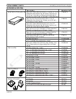 Предварительный просмотр 57 страницы Majestic 300DVBNV7 Installation And Operation Instructions Manual