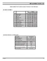 Предварительный просмотр 33 страницы Majestic 32VFHNVC Installation And Operating Instructions Manual