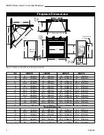 Предварительный просмотр 4 страницы Majestic 33BDVR Installation Instructions And Homeowner'S Manual