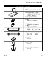 Предварительный просмотр 19 страницы Majestic 33BDVT Installation Instructions And Homeowner'S Manual