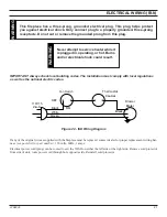 Preview for 21 page of Majestic 33ISDG Installation And Operating Instructions Manual