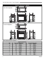 Предварительный просмотр 4 страницы Majestic 360DVS2 Installation Instructions & Homeowner'S Manual