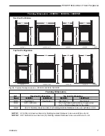 Preview for 7 page of Majestic 360DVS2 Installation Instructions & Homeowner'S Manual