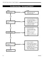 Preview for 30 page of Majestic 360DVS2 Installation Instructions & Homeowner'S Manual