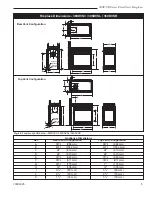 Preview for 4 page of Majestic 360DVS3 Homeowner'S Installation And Operating Manual